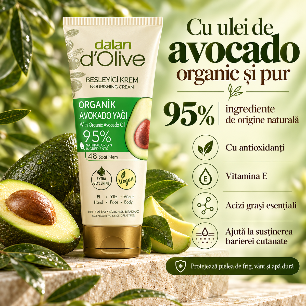 Cremă Hidratantă de Corp Dalan cu Ulei de Avocado 250 ml – Hrănire Intensivă și Catifelare