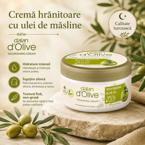 Cremă Dalan 250 ml – Îngrijirea pielii