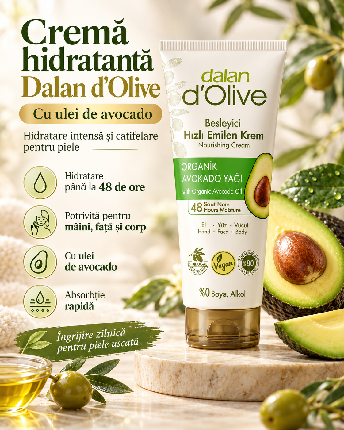 Cremă Hidratantă de Corp Dalan cu Ulei de Avocado 250 ml – Hrănire Intensivă și Catifelare